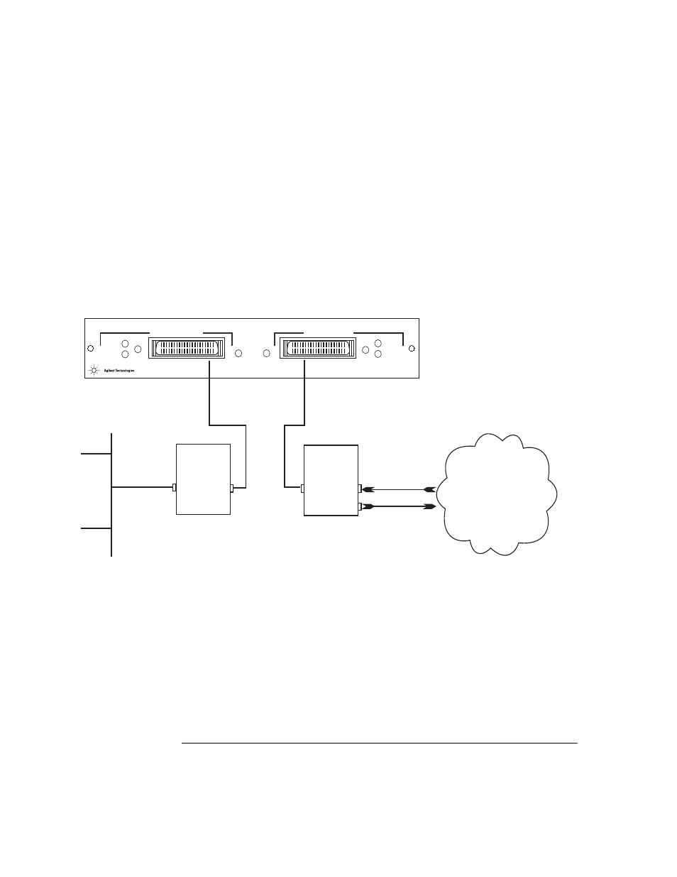 In-line hssi connection, Figure 3-11: hssi monitor in-line connection, Wan network ethernet | Agilent Technologies HSSI WanProbe J3916A User Manual | Page 78 / 179