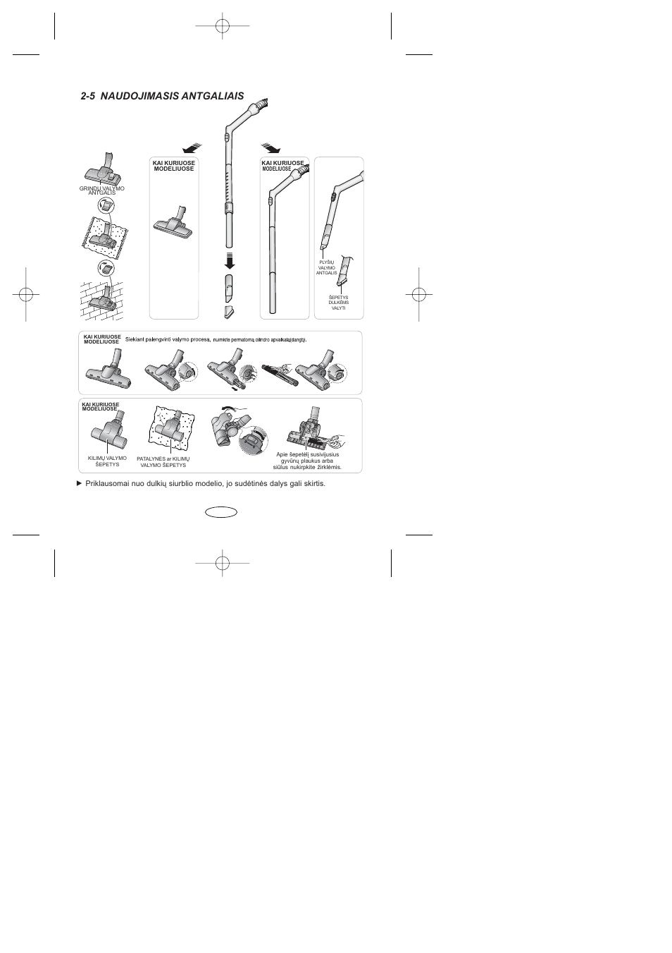 5 naudojimasis antgaliais | Samsung SC4047 User Manual | Page 29 / 40