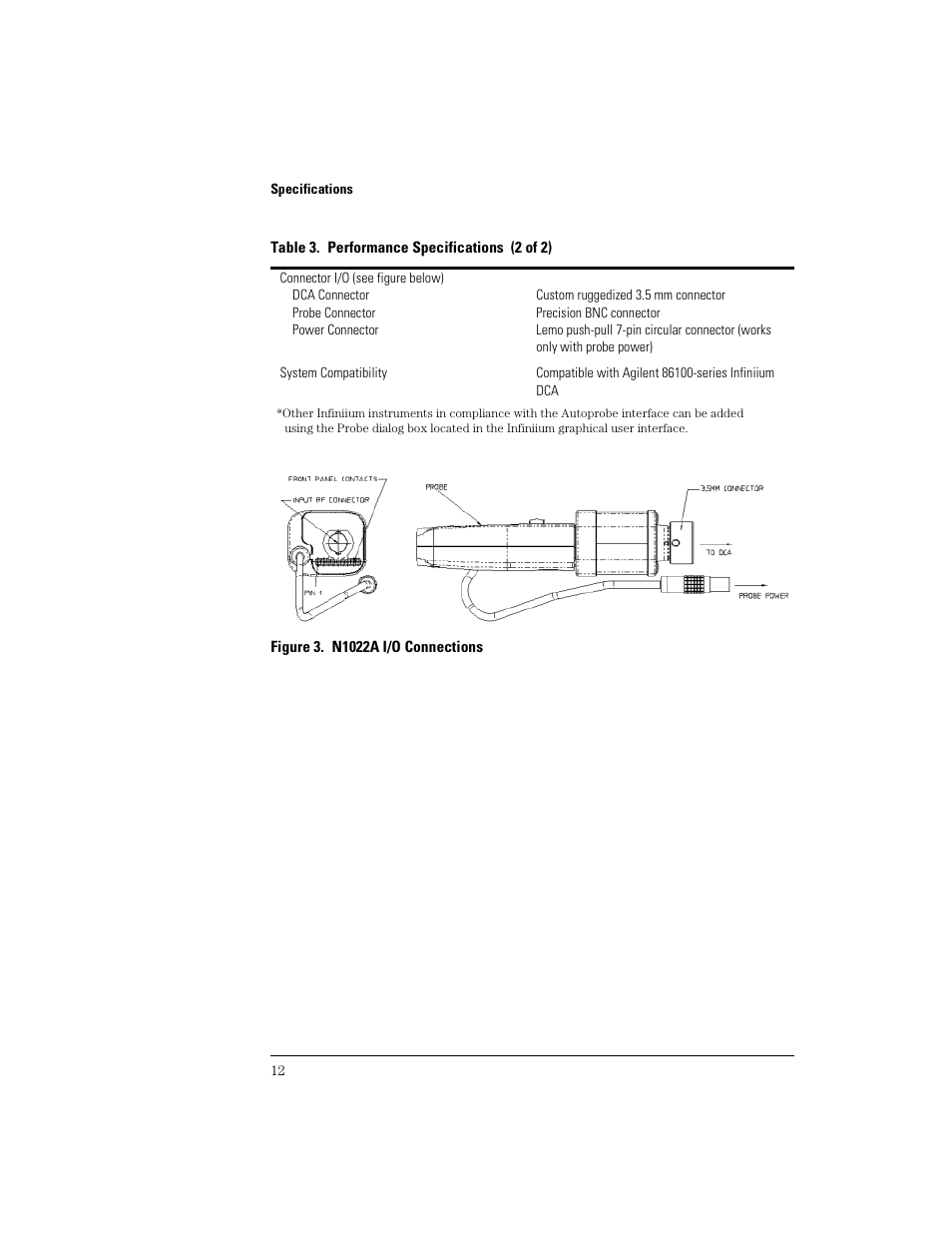 Agilent Technologies N1022A User Manual | Page 16 / 24