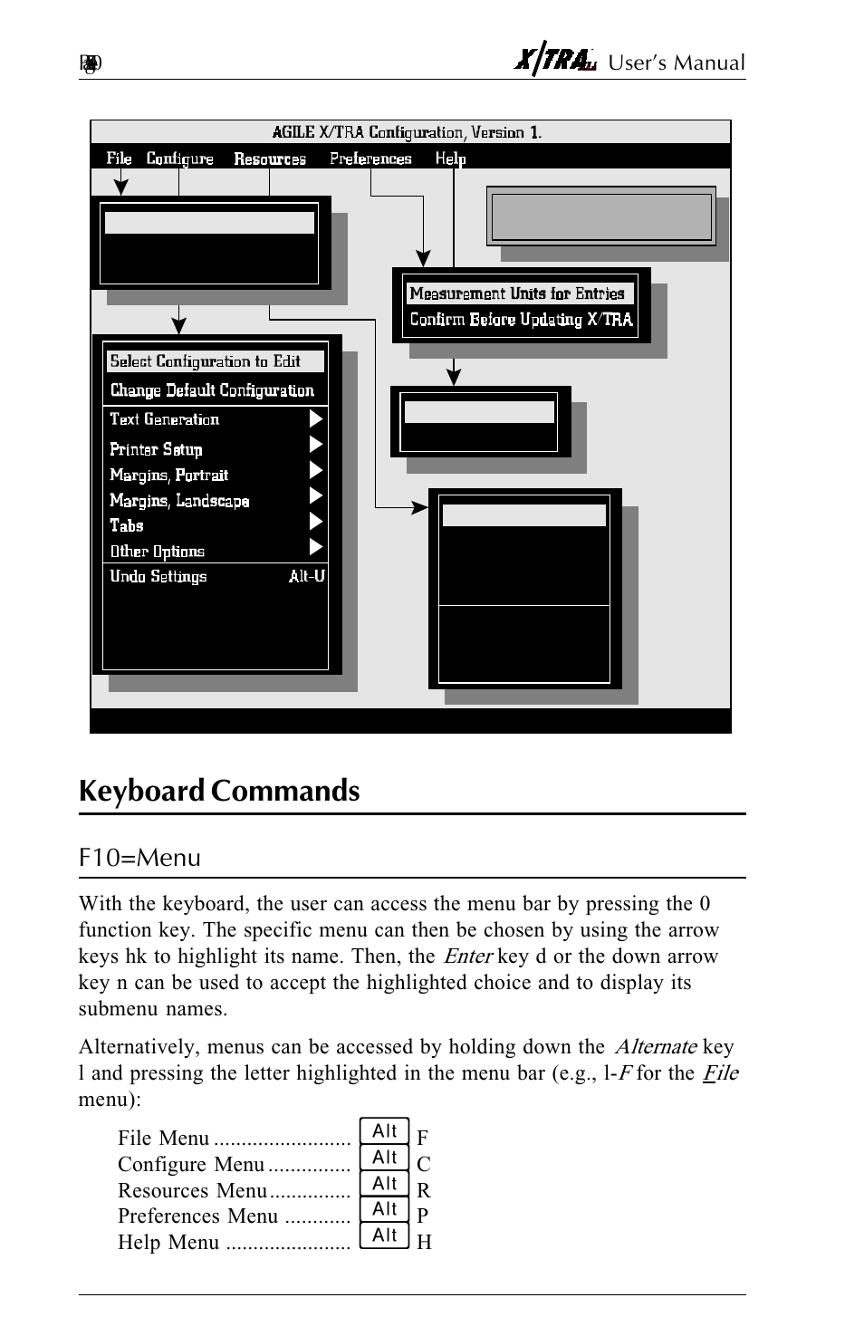 Keyboard commands, F10=menu, Keyboard commands -4 | F10=menu -4 | Agilent Technologies N-Series User Manual | Page 61 / 90