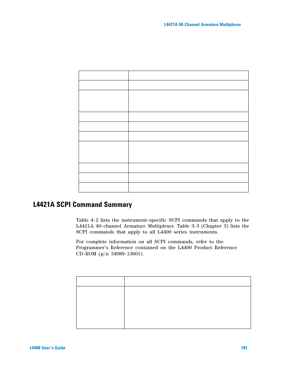 L4421a scpi command summary | Agilent Technologies L4400 User Manual | Page 113 / 281