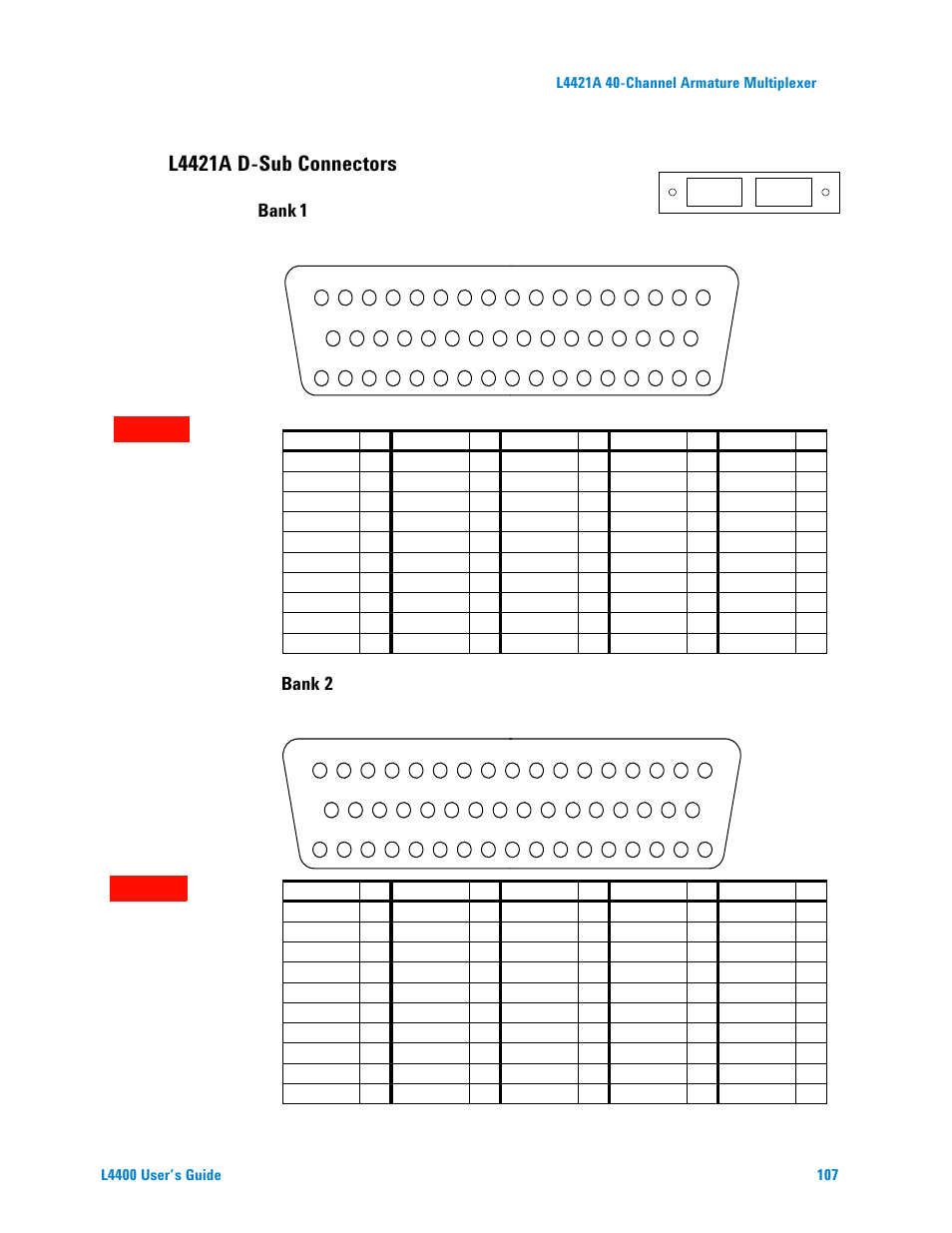 Bank 1, Bank 2, L4421a d-sub connectors | Agilent Technologies L4400 User Manual | Page 119 / 281