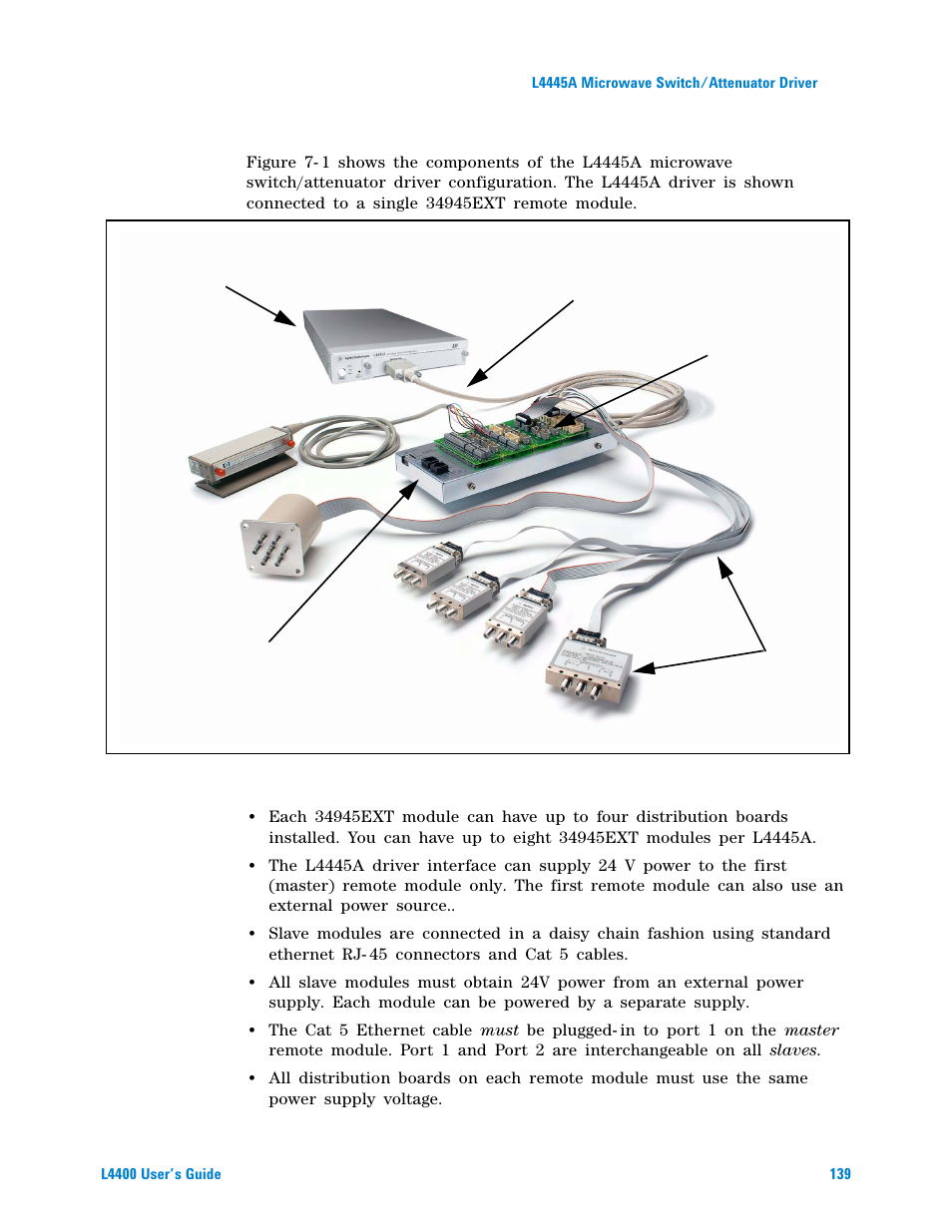 Agilent Technologies L4400 User Manual | Page 151 / 281