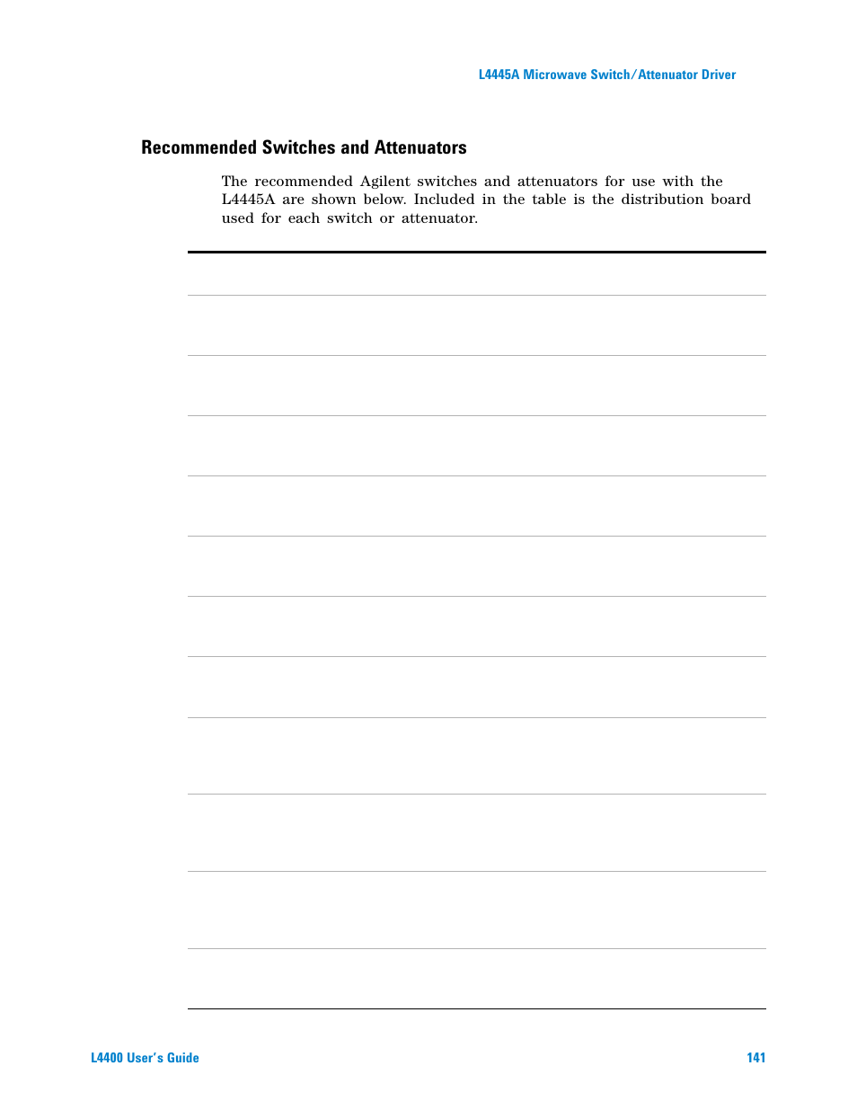 Recommended switches and attenuators | Agilent Technologies L4400 User Manual | Page 153 / 281