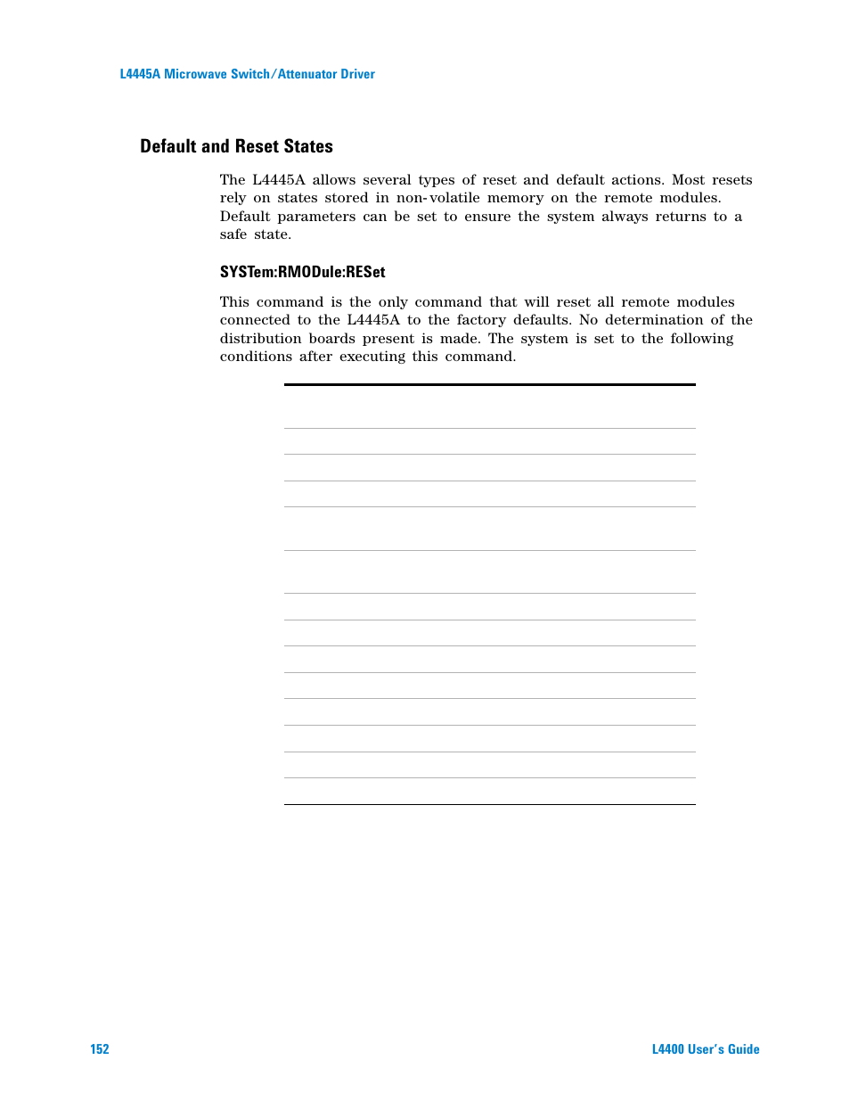 System:rmodule:reset, Default and reset states | Agilent Technologies L4400 User Manual | Page 164 / 281