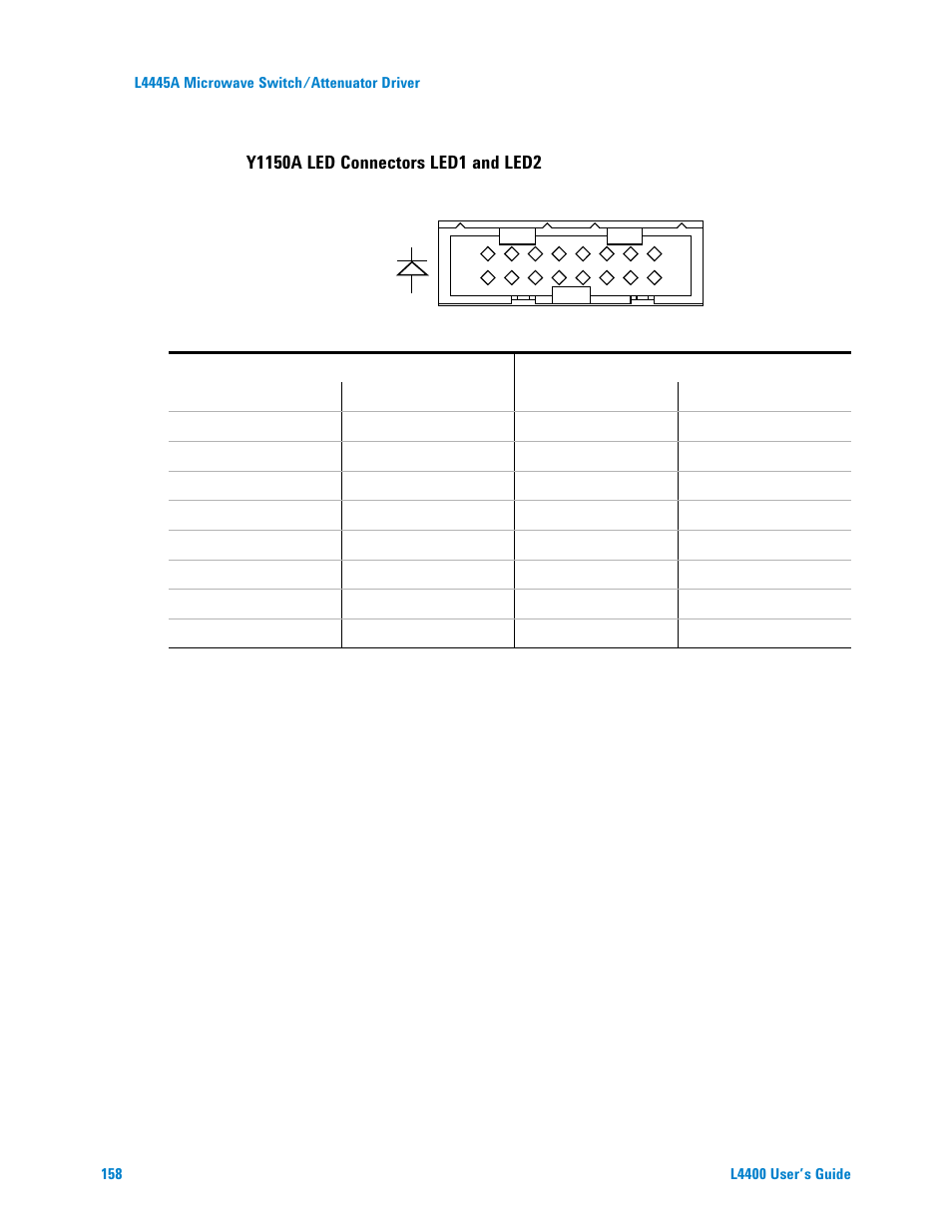 Y1150a led connectors led1 and led2 | Agilent Technologies L4400 User Manual | Page 170 / 281