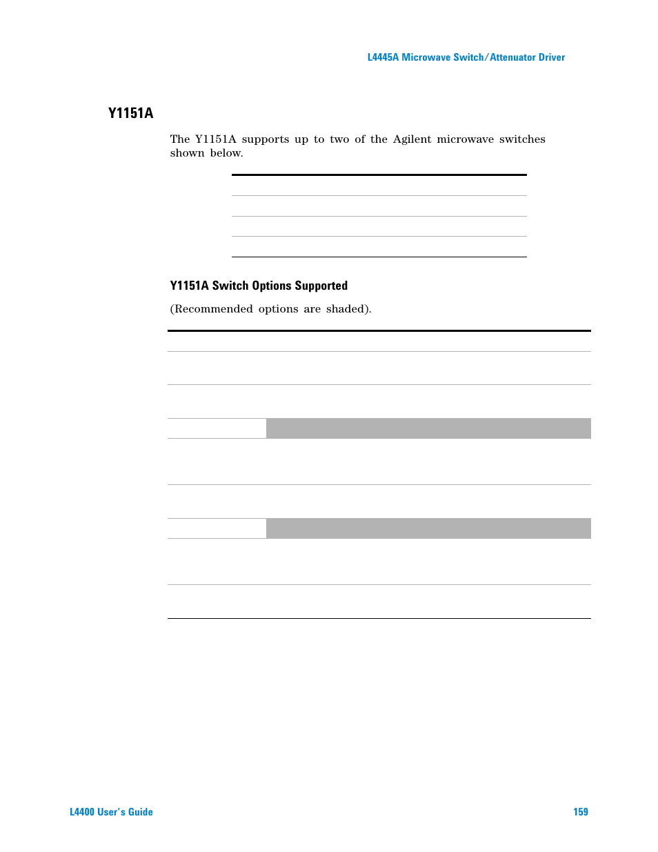 Y1151a switch options supported, Y1151a | Agilent Technologies L4400 User Manual | Page 171 / 281