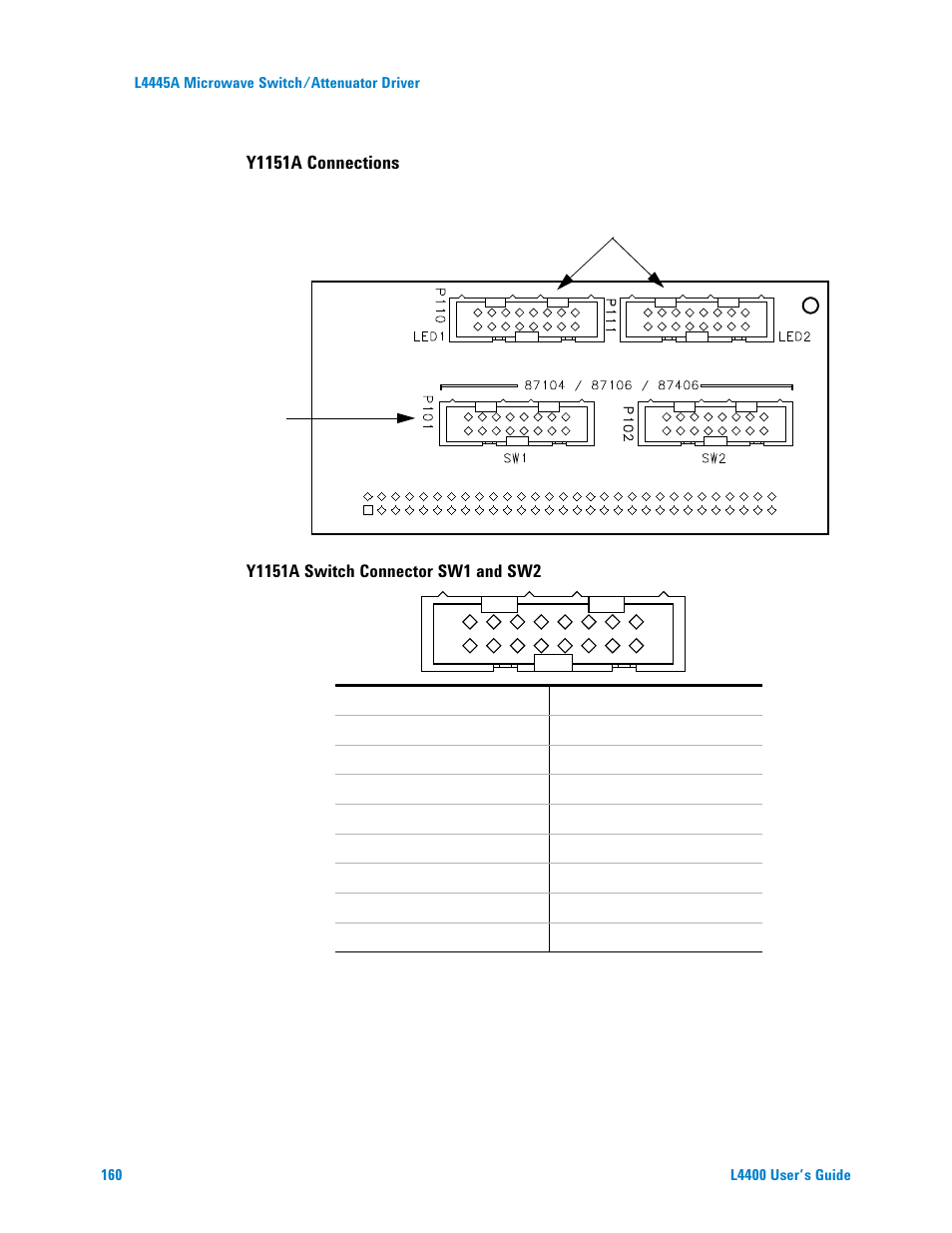 Y1151a connections | Agilent Technologies L4400 User Manual | Page 172 / 281
