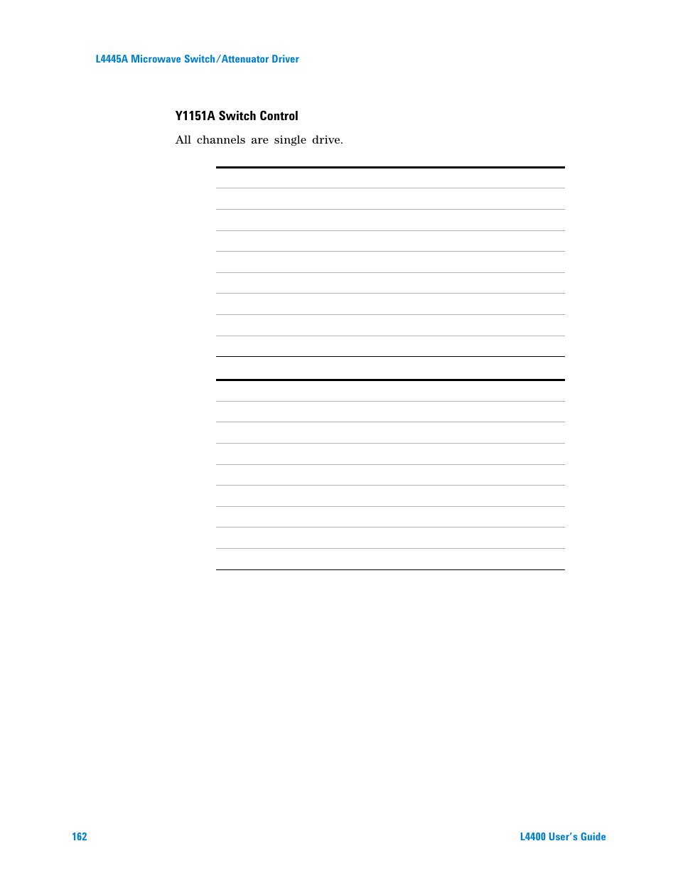 Y1151a switch control | Agilent Technologies L4400 User Manual | Page 174 / 281