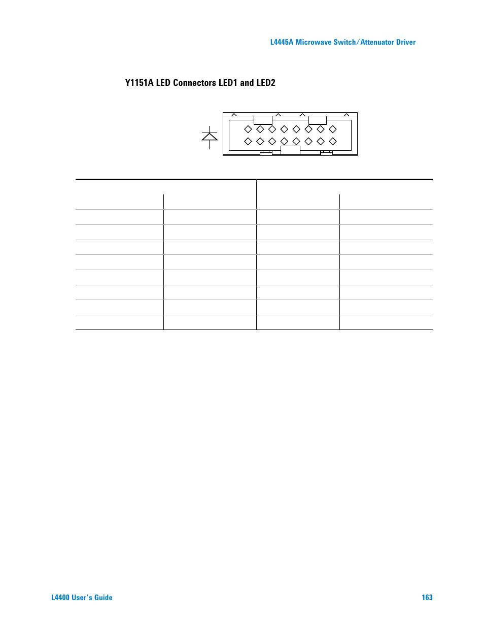 Y1151a led connectors led1 and led2 | Agilent Technologies L4400 User Manual | Page 175 / 281