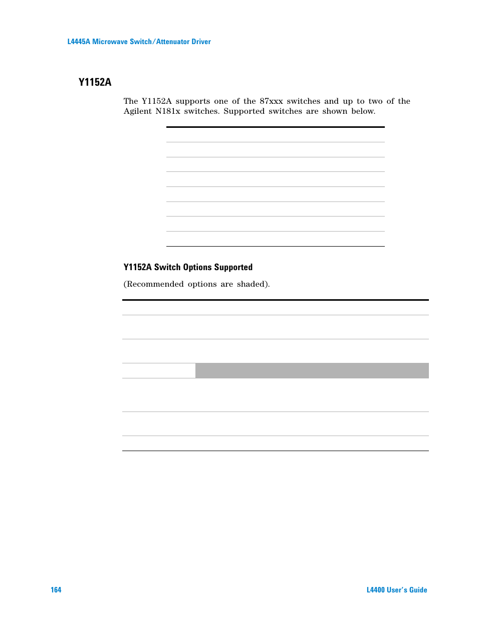 Y1152a switch options supported, Y1152a | Agilent Technologies L4400 User Manual | Page 176 / 281