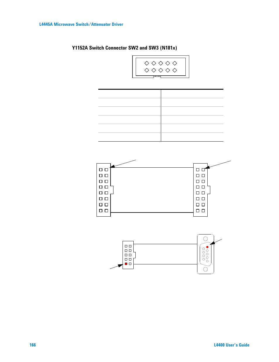 Agilent Technologies L4400 User Manual | Page 178 / 281