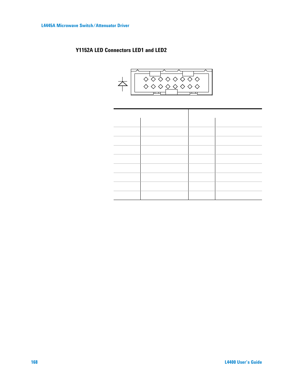 Y1152a led connectors led1 and led2 | Agilent Technologies L4400 User Manual | Page 180 / 281