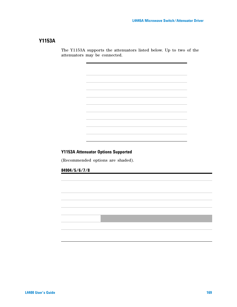 Y1153a attenuator options supported, Y1153a | Agilent Technologies L4400 User Manual | Page 181 / 281