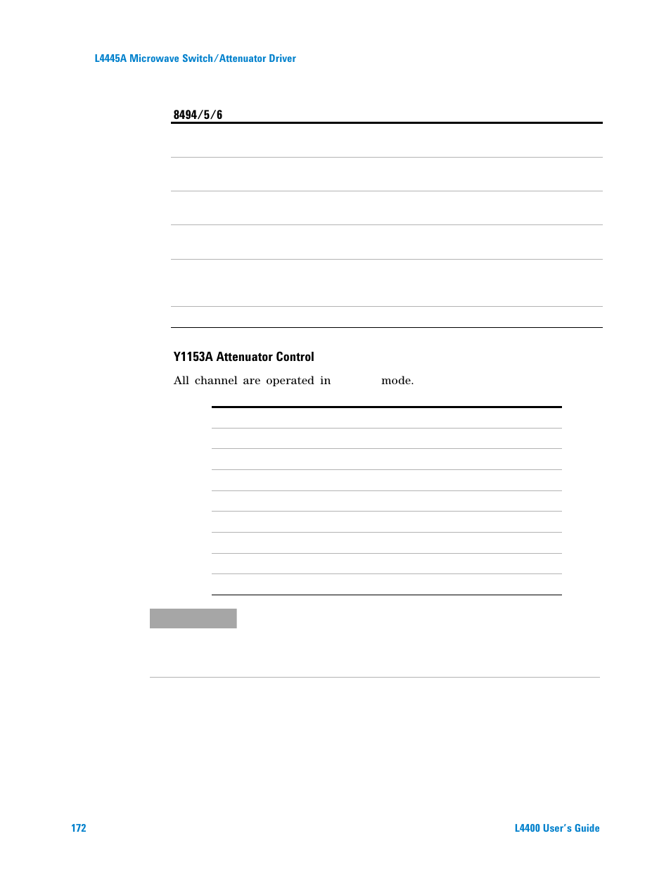 Y1153a attenuator control | Agilent Technologies L4400 User Manual | Page 184 / 281