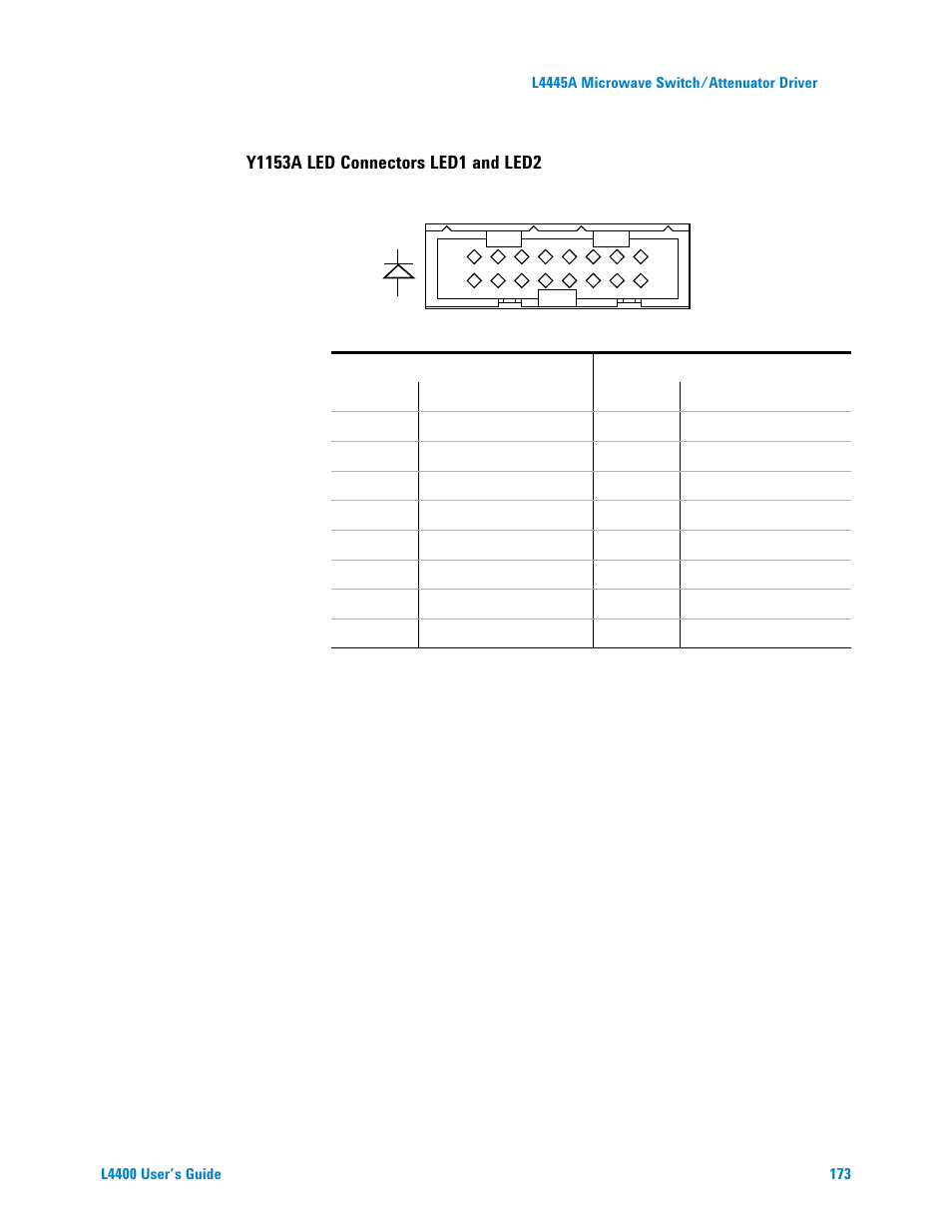 Y1153a led connectors led1 and led2 | Agilent Technologies L4400 User Manual | Page 185 / 281