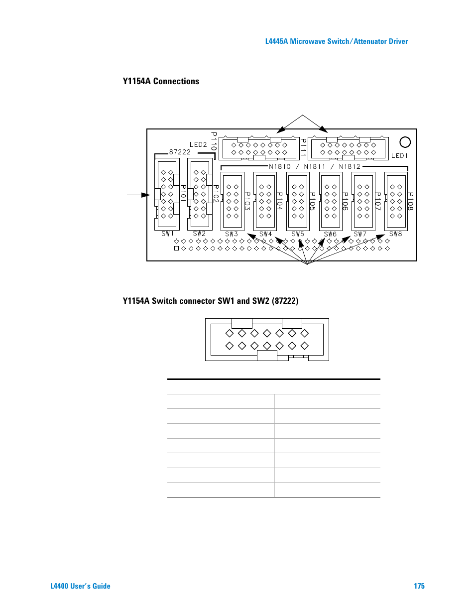 Y1154a connections | Agilent Technologies L4400 User Manual | Page 187 / 281