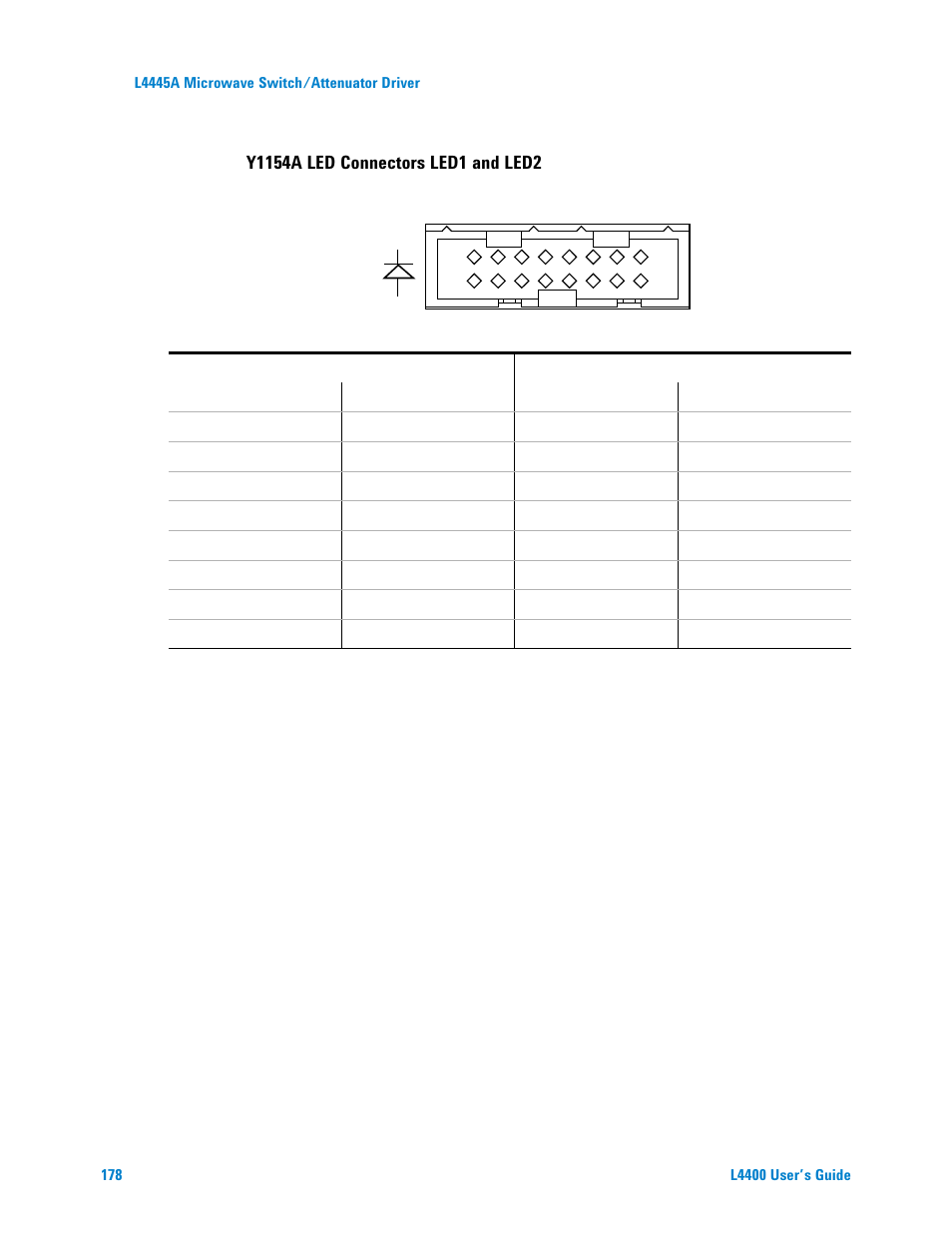 Y1154a led connectors led1 and led2 | Agilent Technologies L4400 User Manual | Page 190 / 281