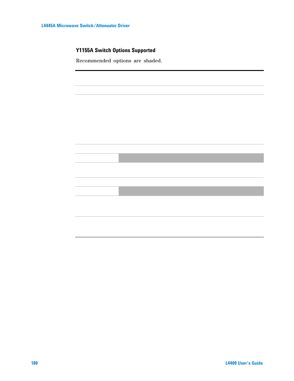 Y1155a switch options supported | Agilent Technologies L4400 User Manual | Page 192 / 281