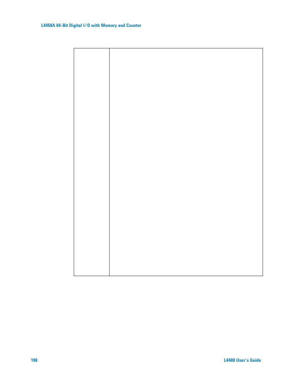 Agilent Technologies L4400 User Manual | Page 208 / 281