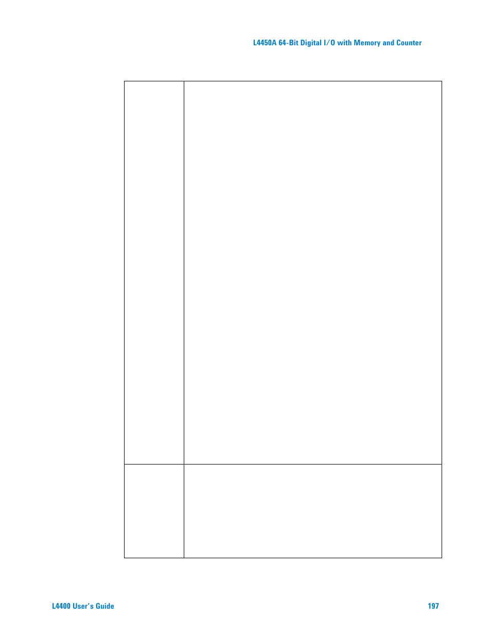 Agilent Technologies L4400 User Manual | Page 209 / 281