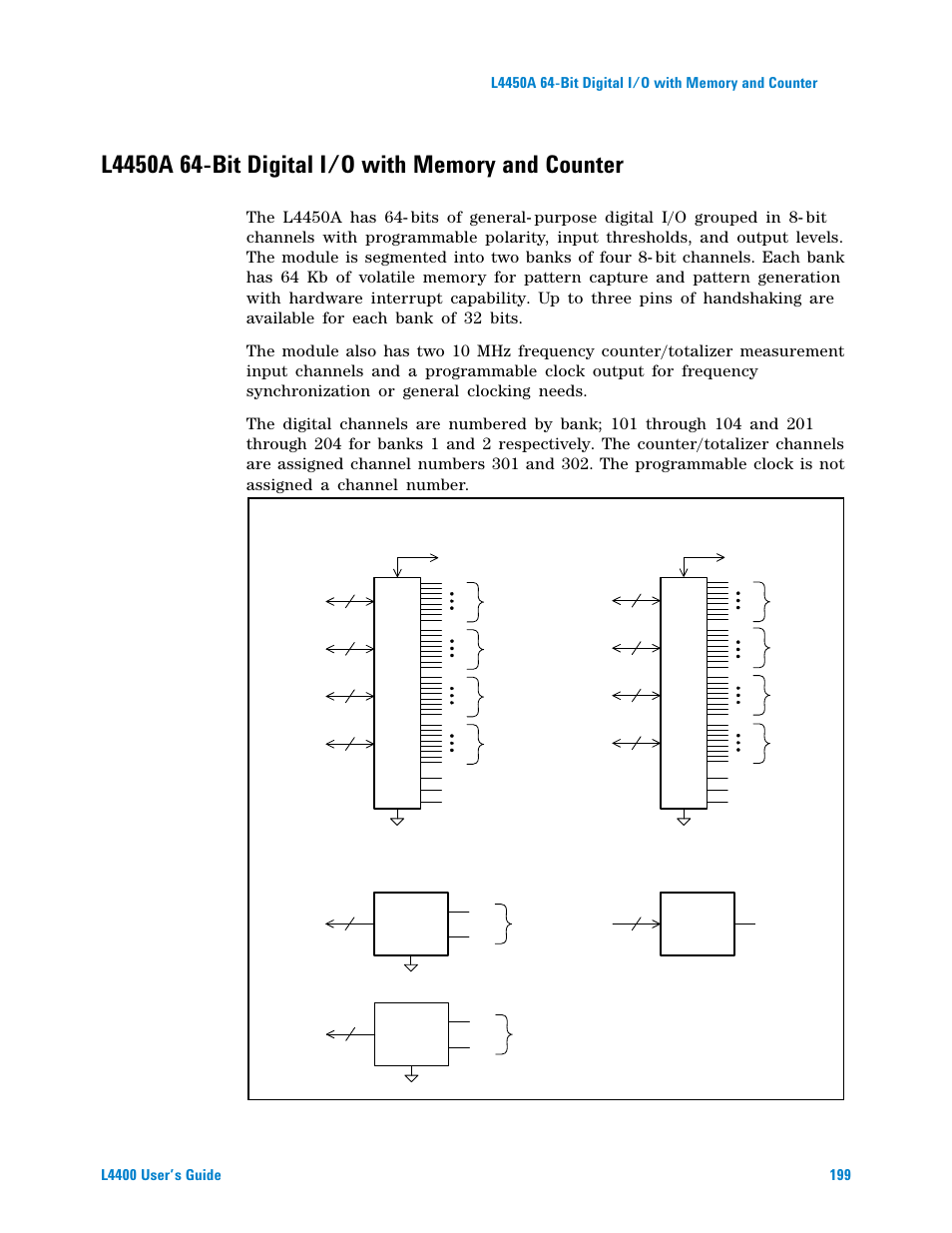 L4450a 64-bit digital i/o with memory and counter, Bank 1, Bank 2 | Agilent Technologies L4400 User Manual | Page 211 / 281