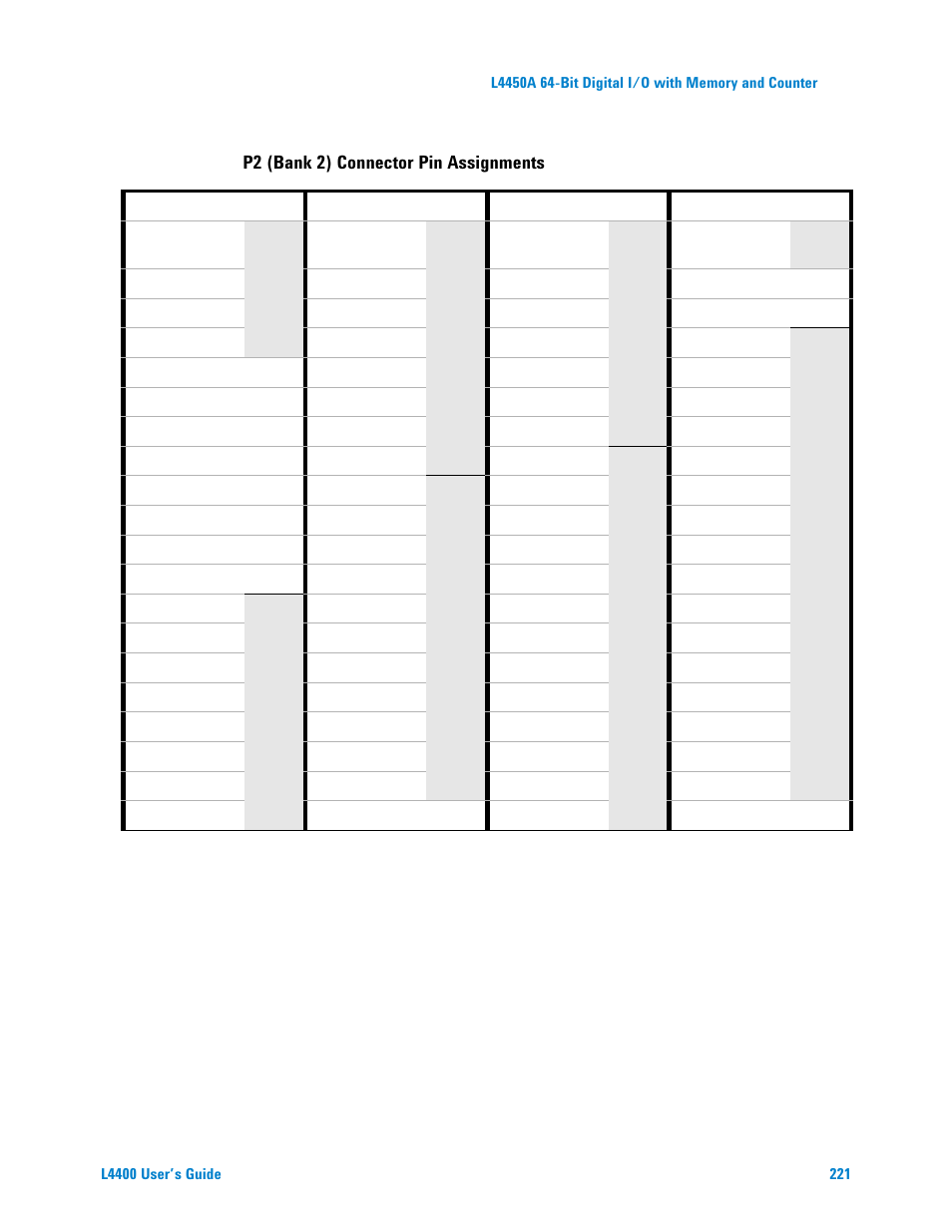 P2 (bank 2) connector pin assignments | Agilent Technologies L4400 User Manual | Page 233 / 281