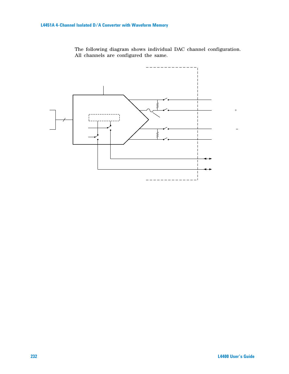 Dac x | Agilent Technologies L4400 User Manual | Page 244 / 281