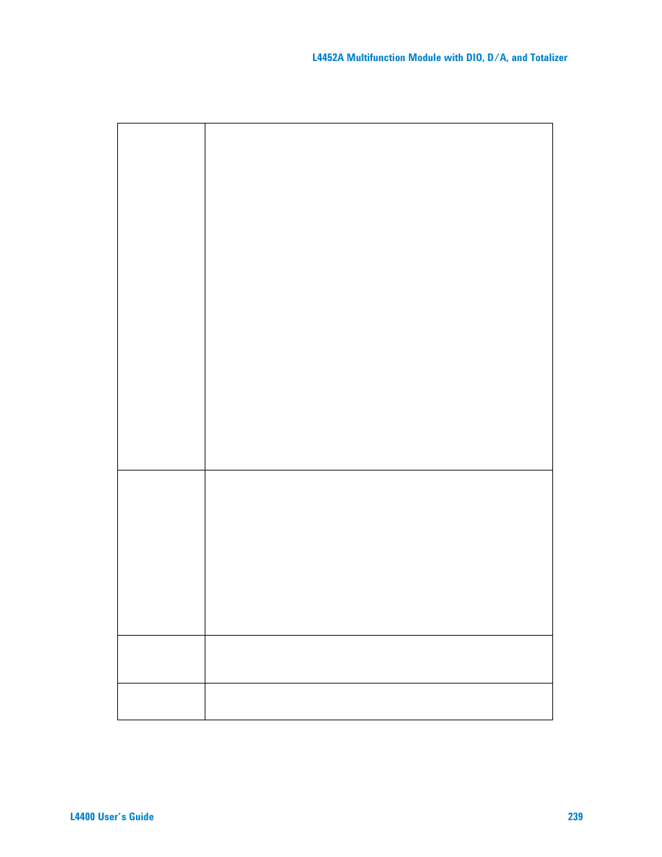 Agilent Technologies L4400 User Manual | Page 251 / 281