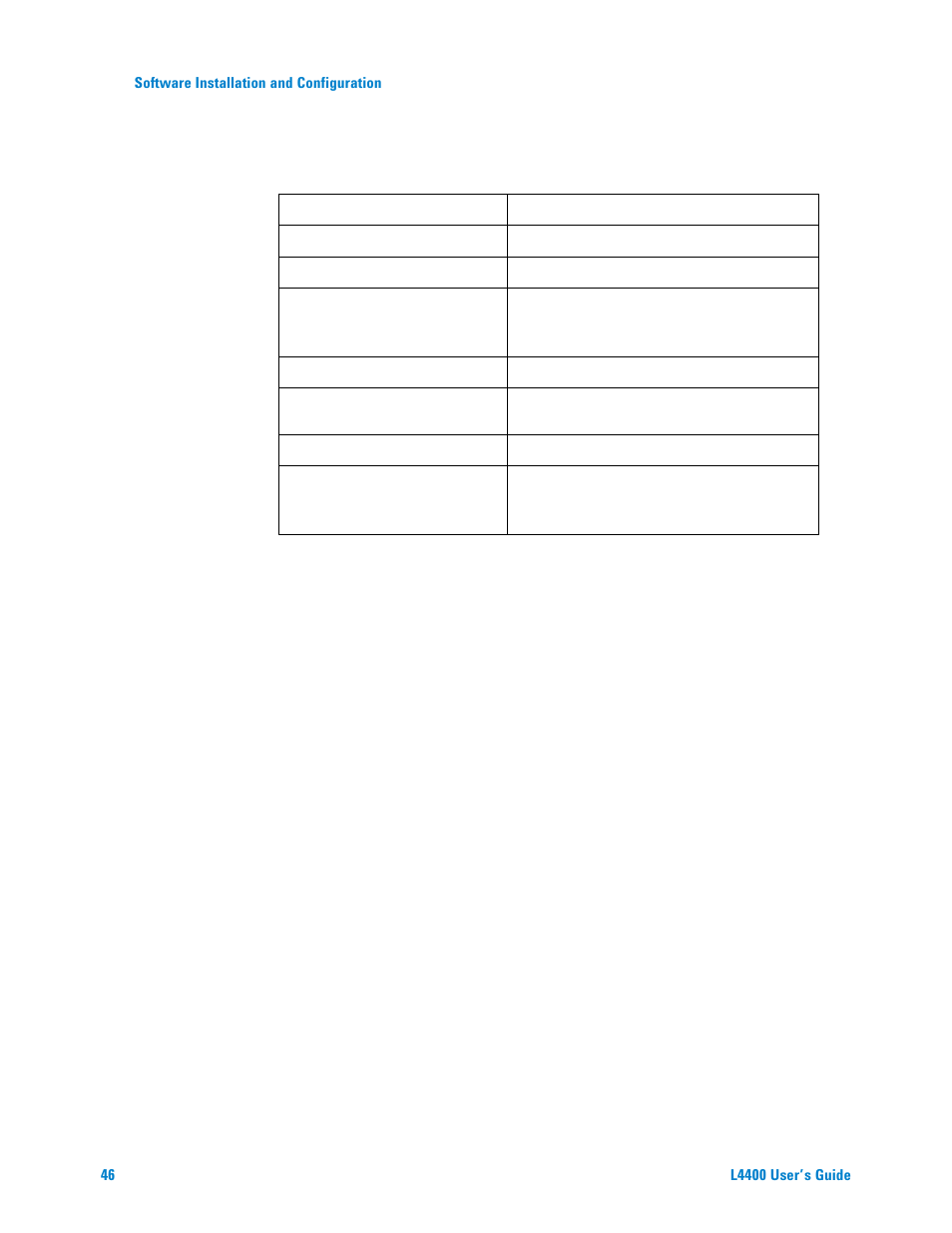 Agilent Technologies L4400 User Manual | Page 58 / 281