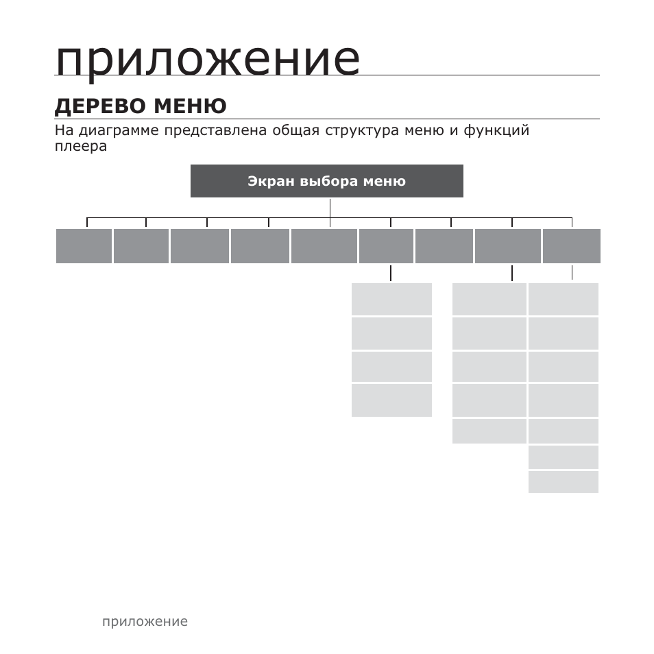 Ȗșȑȓȗȏȍȕȑȍ, Ǭǭǹǭǫƕ ǵǭǵȇ | Samsung YP-T10QG User Manual | Page 112 / 116