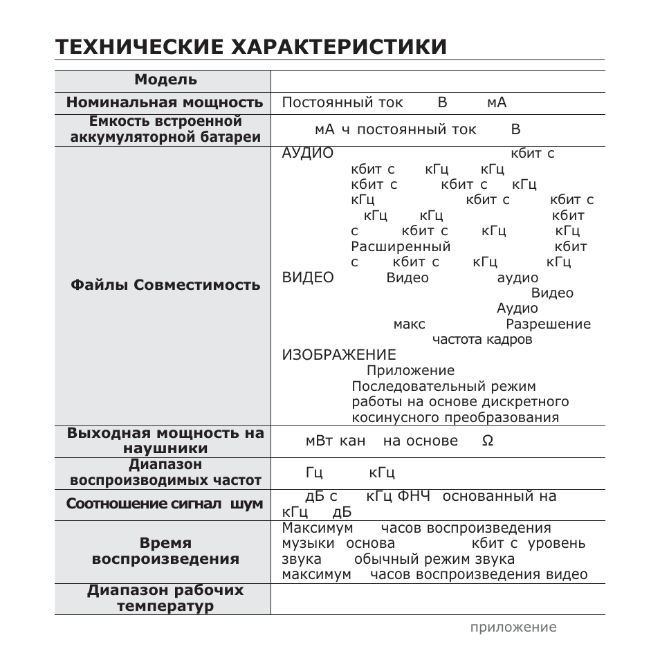 Ǻǭǽǵǰǿǭǹǲǰǭ ǽǩǹǩǲǻǭǹǰǹǻǰǲǰ | Samsung YP-T10QG User Manual | Page 113 / 116
