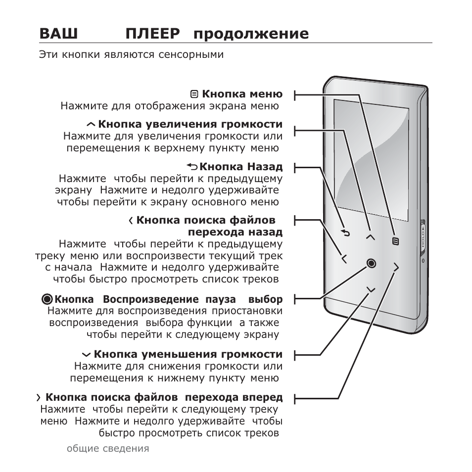 Ǫǩȁ mp3-ƿǳǭǭǹ (ȗșȗȍȗȓȏȍȕȑȍ) | Samsung YP-T10QG User Manual | Page 12 / 116