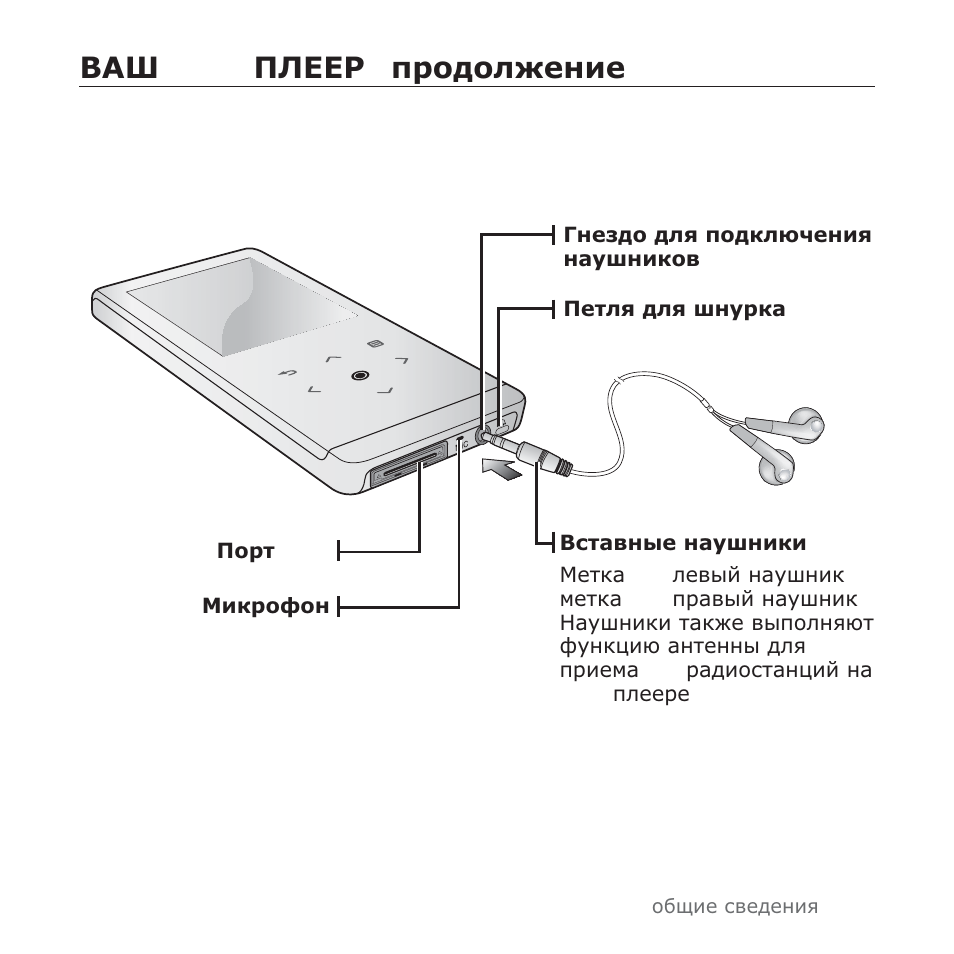 Ǫǩȁ mp3-ƿǳǭǭǹ (ȗșȗȍȗȓȏȍȕȑȍ) | Samsung YP-T10QG User Manual | Page 13 / 116