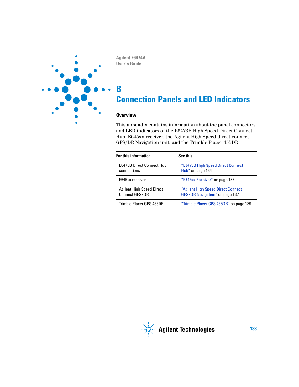 Connection panels and led indicators, Overview, Appendix b | Connection panels and led indicators 133, B connection panels and led indicators, Agilent technologies | Agilent Technologies Agilent E6474A User Manual | Page 133 / 184