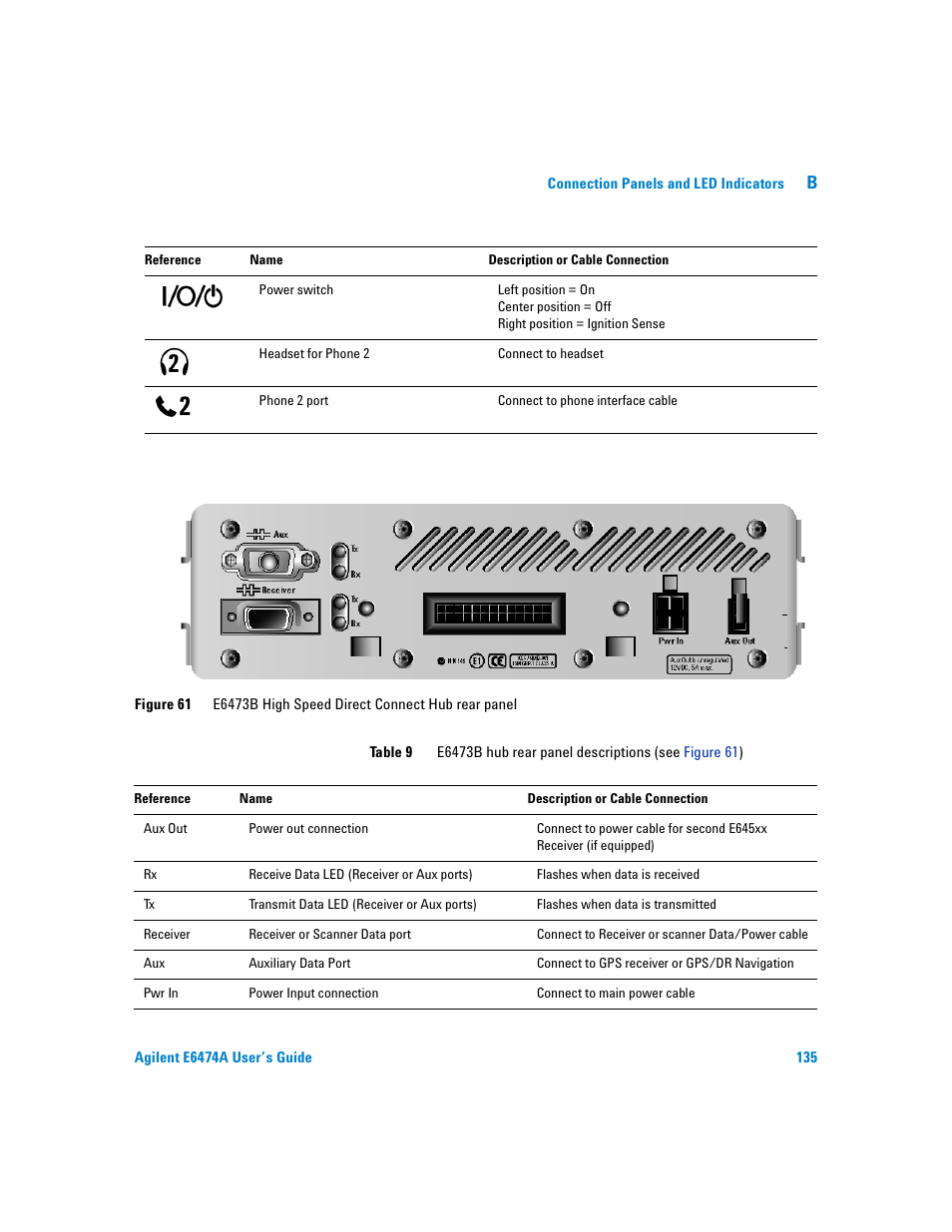 Agilent Technologies Agilent E6474A User Manual | Page 135 / 184