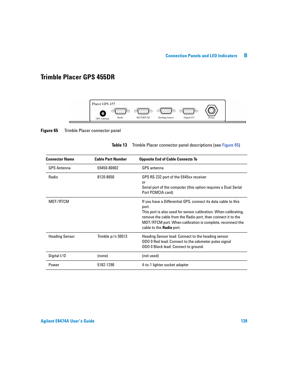 Trimble placer gps 455dr | Agilent Technologies Agilent E6474A User Manual | Page 139 / 184