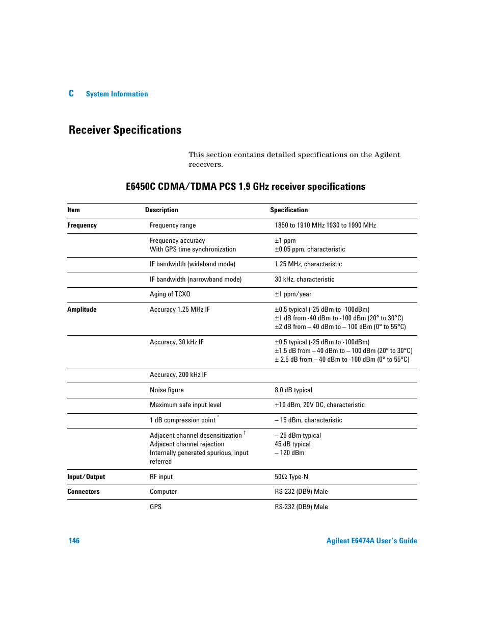 Receiver specifications | Agilent Technologies Agilent E6474A User Manual | Page 146 / 184