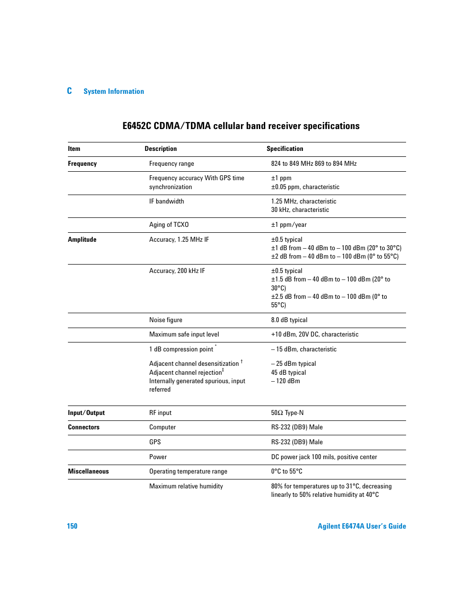 E6452c cdma/tdma cellular band receiver, Specifications | Agilent Technologies Agilent E6474A User Manual | Page 150 / 184