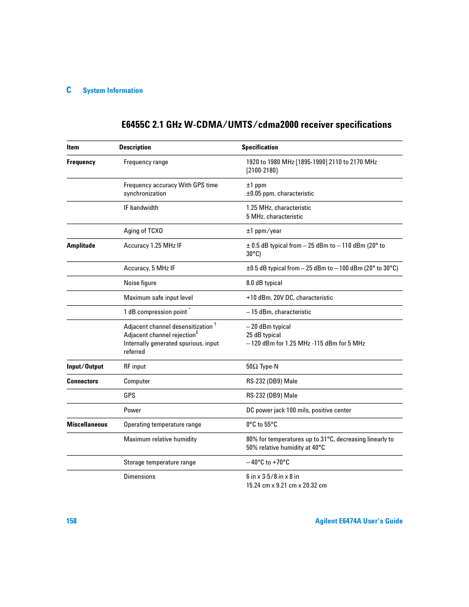 E6455c 2.1 ghz w-cdma/umts/cdma2000 receiver, Specifications | Agilent Technologies Agilent E6474A User Manual | Page 158 / 184