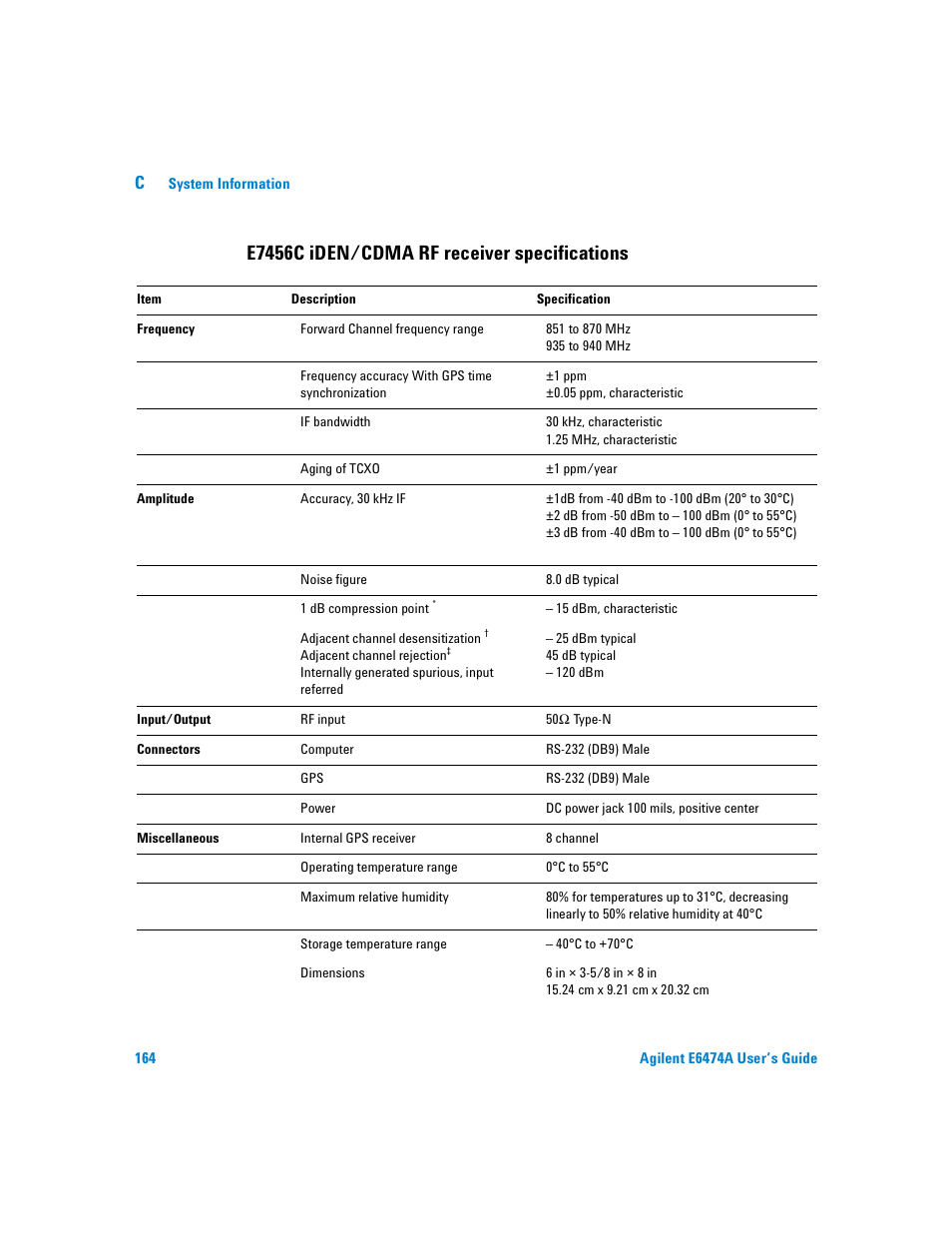 E7456c iden/cdma rf receiver specifications | Agilent Technologies Agilent E6474A User Manual | Page 164 / 184