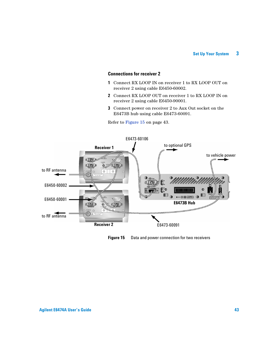 Connections for receiver 2 | Agilent Technologies Agilent E6474A User Manual | Page 43 / 184