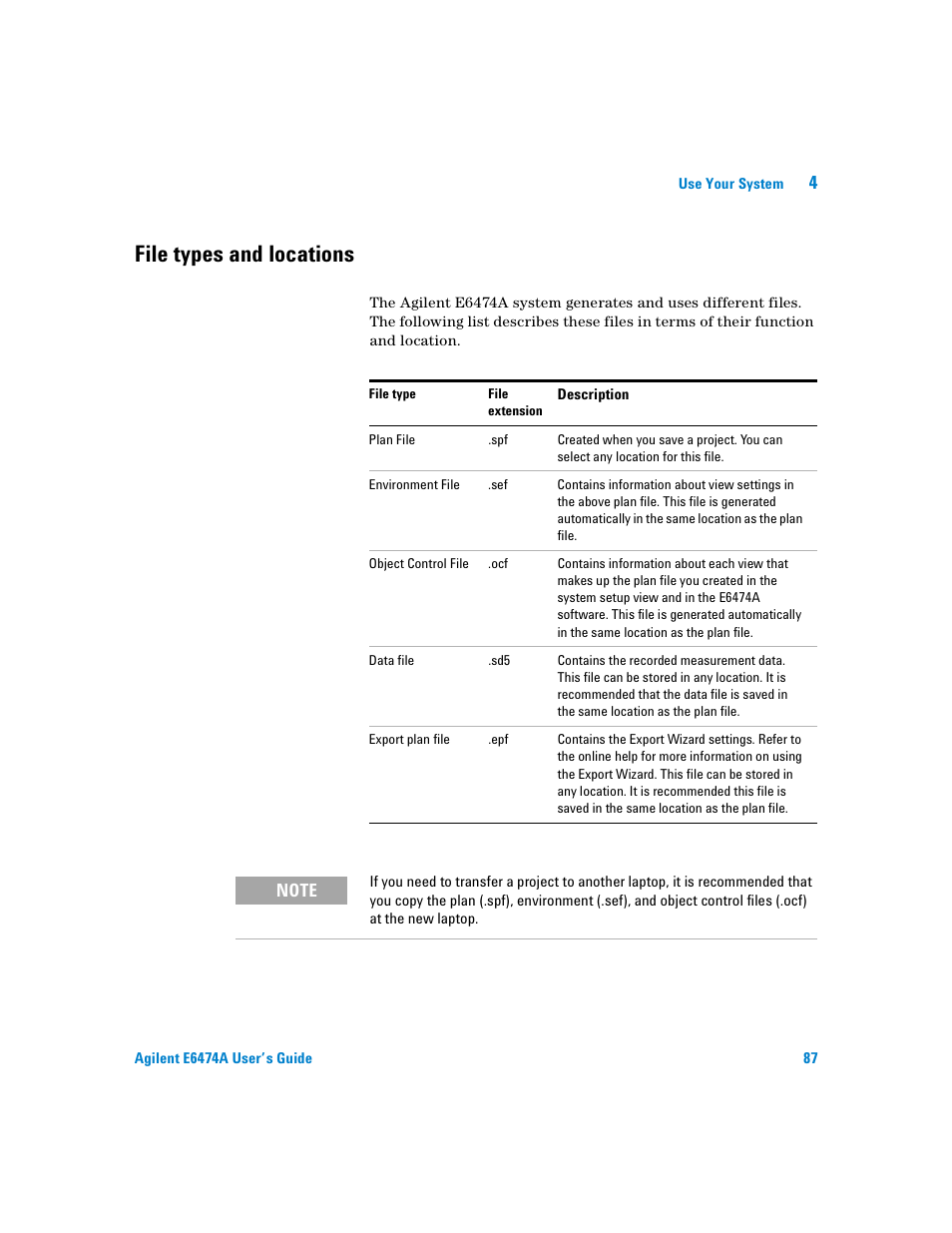 File types and locations | Agilent Technologies Agilent E6474A User Manual | Page 87 / 184