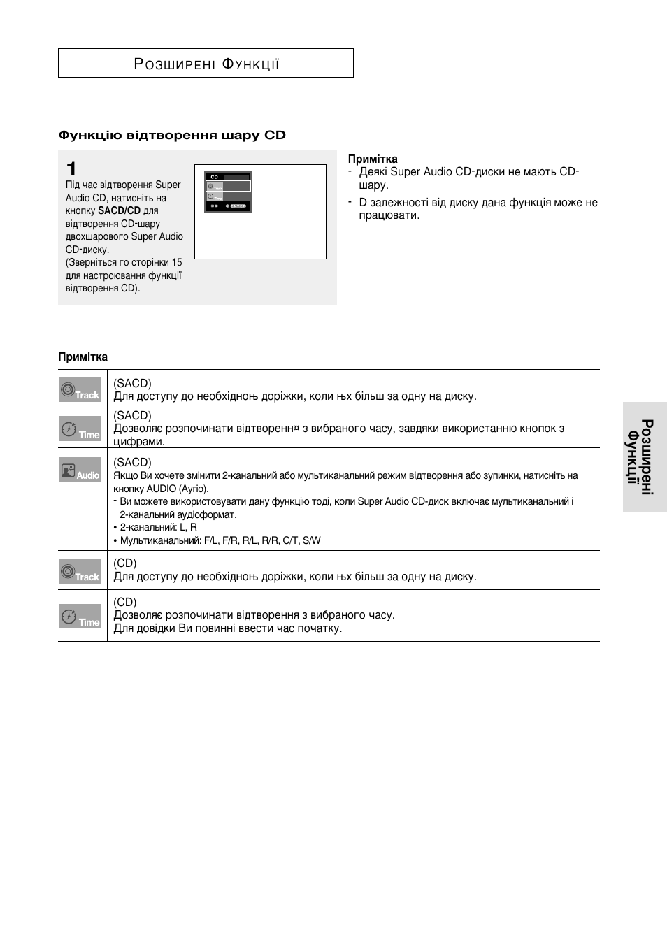 Куб¯лвм¥ îûìíˆ¥ª к | Samsung DVD-HD950 User Manual | Page 119 / 152