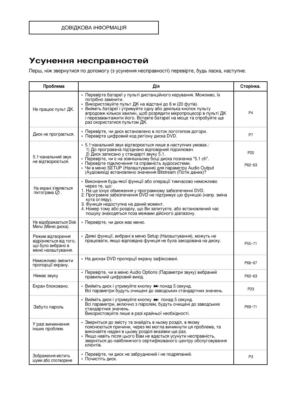 Ìòûìâììﬂ мвтф‡‚мутъви | Samsung DVD-HD950 User Manual | Page 148 / 152