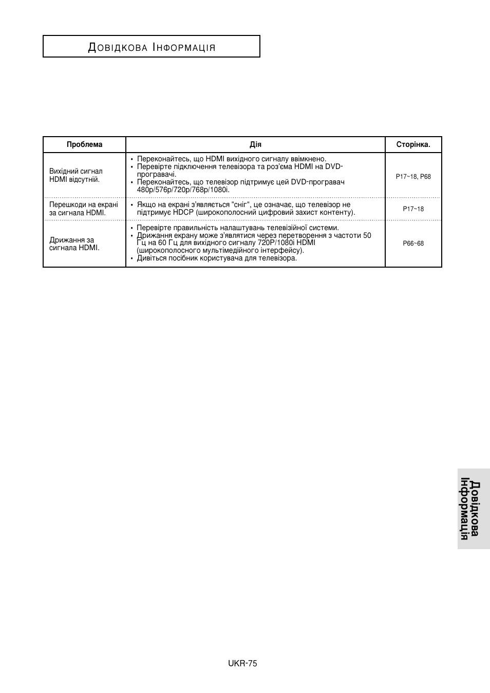 Су‚¥‰ну‚‡ ямщуп‡ˆ¥ﬂ с | Samsung DVD-HD950 User Manual | Page 149 / 152