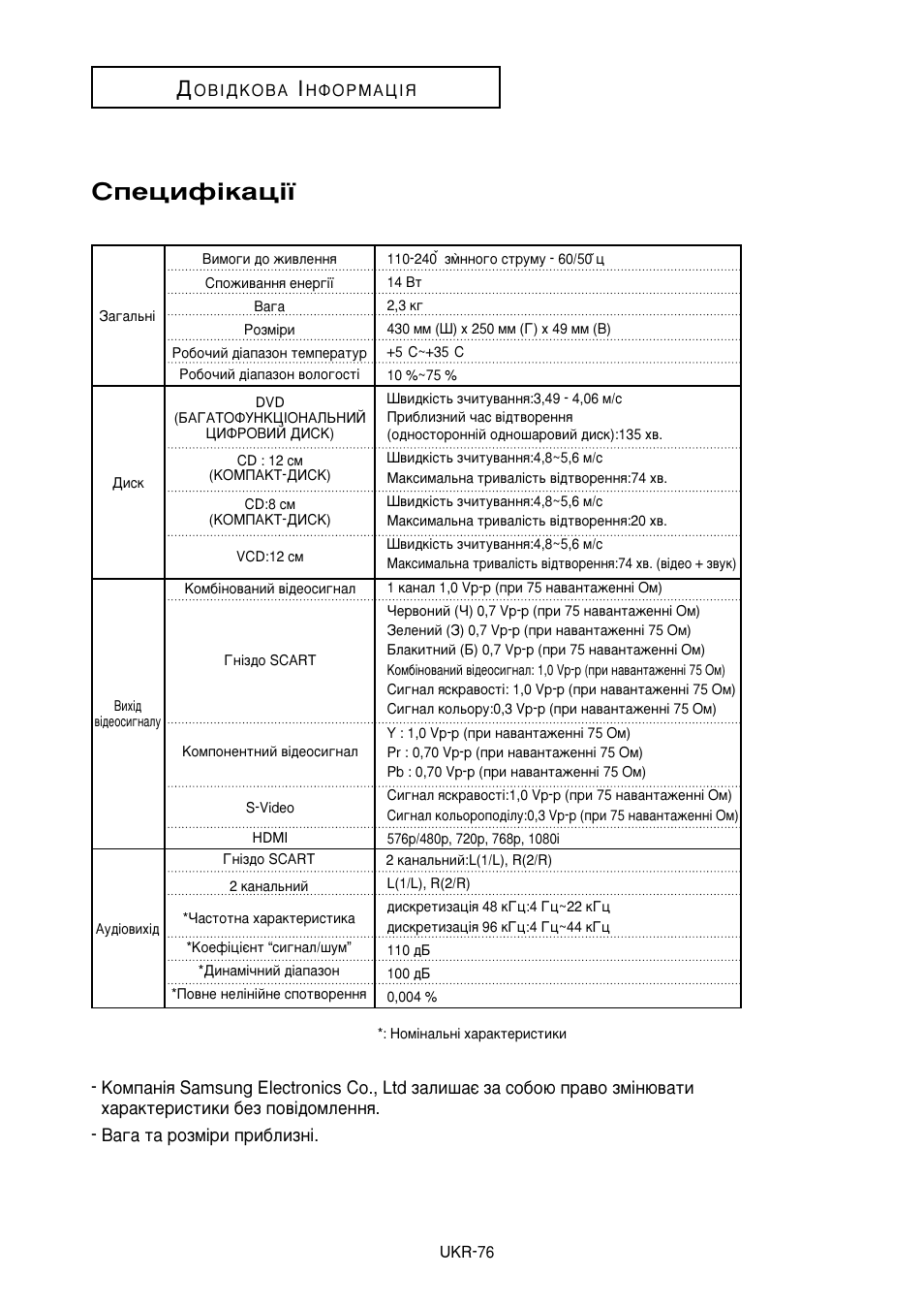 Ëôâˆëù¥í‡ˆ¥ª | Samsung DVD-HD950 User Manual | Page 150 / 152