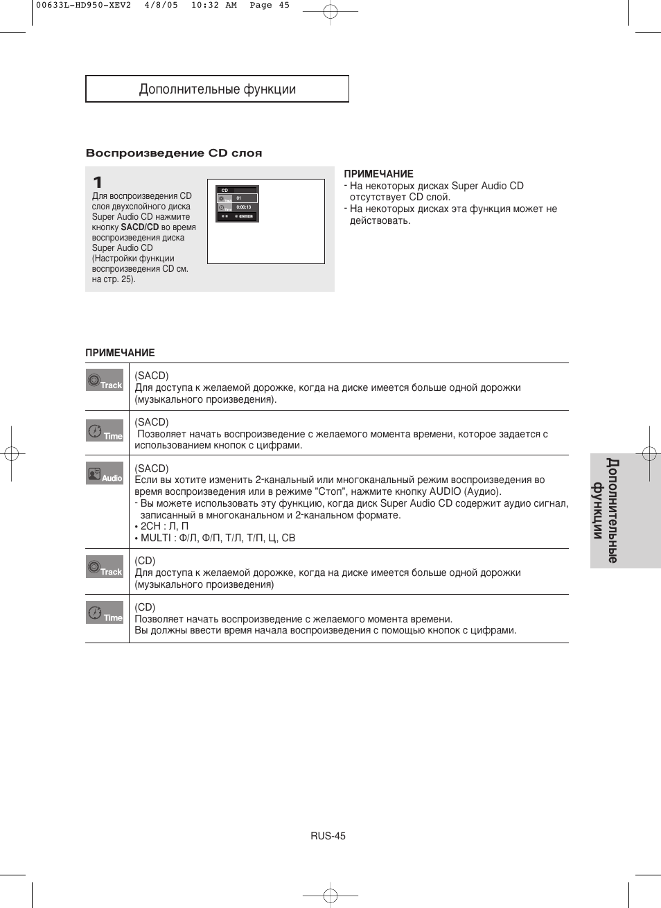 Ñoôoîìëúeî¸ì˚e ùûìíˆëë | Samsung DVD-HD950 User Manual | Page 45 / 152