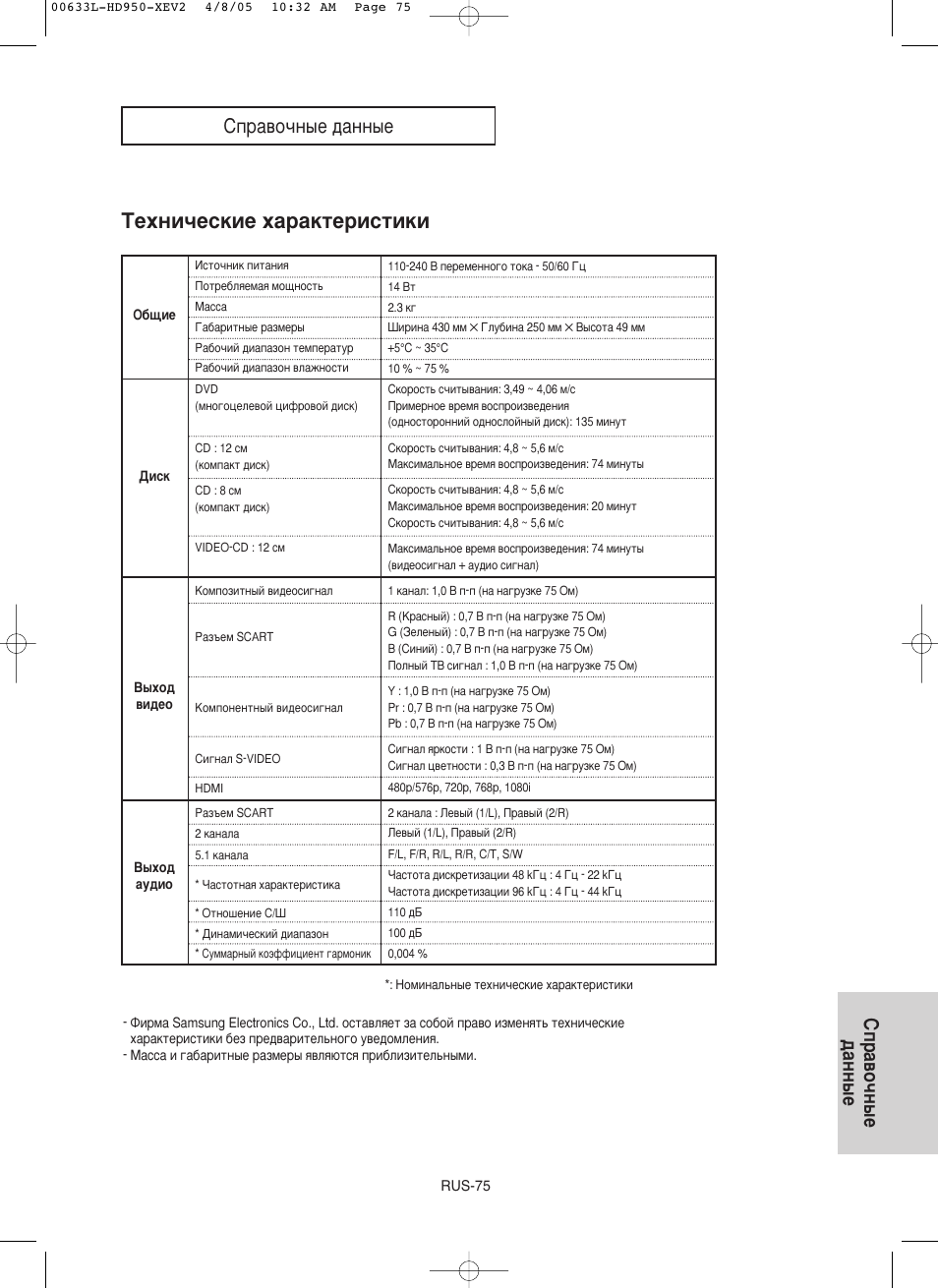 Íâıìë˜втнлв ı‡‡нъвлтълнл, Ëôpa‚o˜ì˚e ‰aìì˚e | Samsung DVD-HD950 User Manual | Page 75 / 152