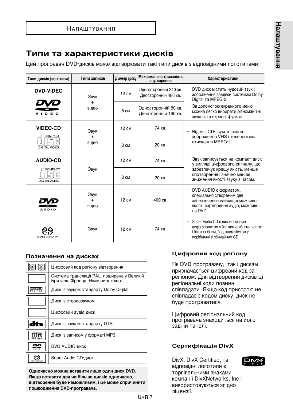 Нлфл ъ‡ ı‡‡нъвлтълнл ‰лтн, З‡о‡¯ъы‚‡ммﬂ з | Samsung DVD-HD950 User Manual | Page 81 / 152